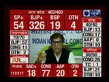 Election Results 2017: BJP creates 'history' in Uttar Pradesh| Part-2