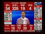 Election Results 2017: BJP creates 'history' in Uttar Pradesh| Part-1