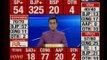 Election Results 2017: BJP creates 'history' in Uttar Pradesh