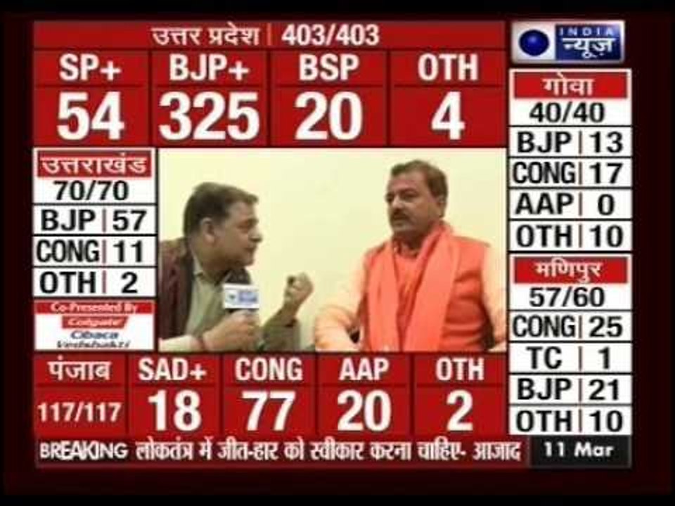 Keshav Prasad Maurya speaks exclusively to India News