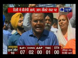 Seven seats out of 10 bagged by BJP in Bypolls