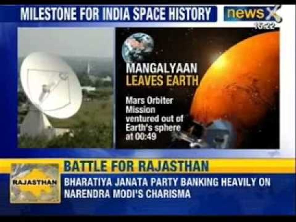 India Mars Orbiter Successfully Escapes Earth's...