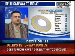 Assembly Election 2013: Exit polls surprises the country, part 1 - NewsX