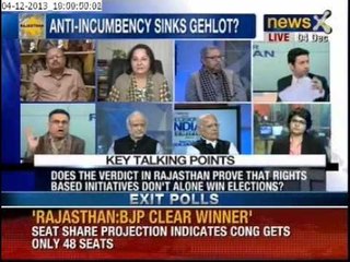 Assembly Election 2013: Exit polls surprises the country, part 5 - NewsX