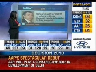 Omar takes a dig at Rahul, says never underestimate the underdog - NewsX