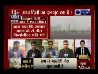 दिल्ली-एनसीआर में फैला जहरीला स्मॉग, लोगों को हो रही है आंखों में जलन और सिरदर्द की शिकायत