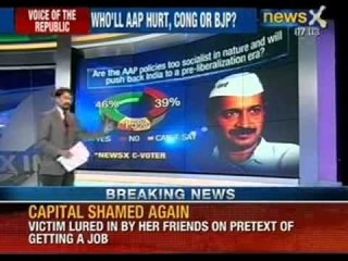 NewsX C-Voter pre poll numbers favor Narendra Modi