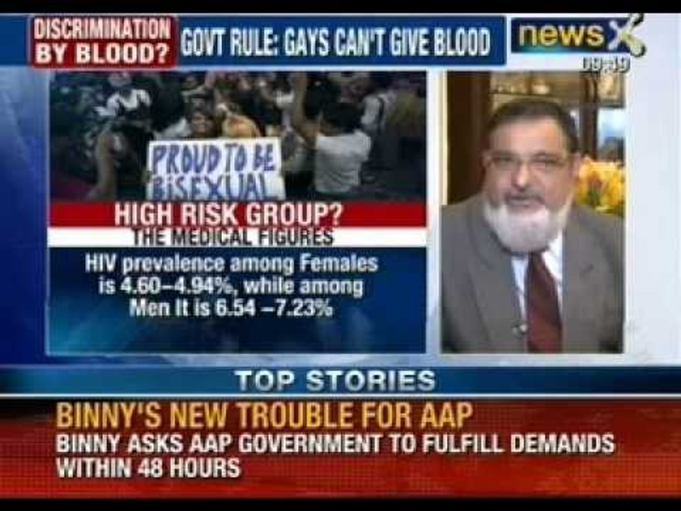 LGBT Community in India: Massive outrage amongs...