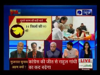 गुजरात चुनाव 2017 Phase 2: वोटिंग जारी, जानिए चुनावों को लेकर राजनीतिक जानकारों की क्या है राय?