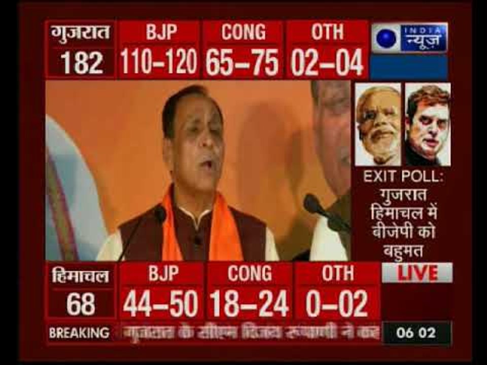 इंडिया न्यूज CNX एग्जिट पोल: सीएम Vijay Rupani...