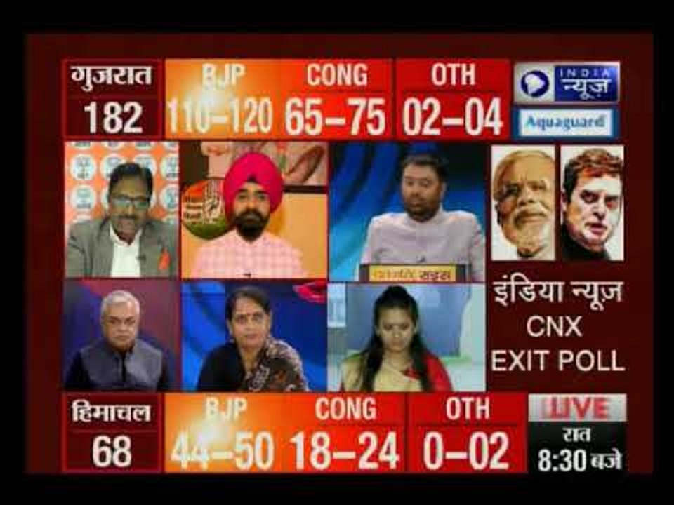 इंडिया न्यूज CNX एग्जिट पोल का अनुमान, हिमाचल प...