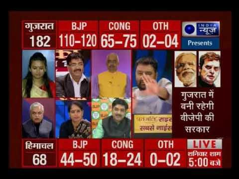 इंडिया न्यूज CNX एग्जिट पोल: गुजरात और हिमाचल प्रदेश में बीजेपी को बहुमत का अनुमान