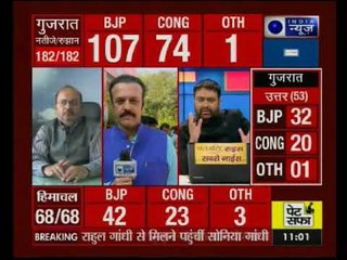Assembly Results 2017: पीएम मोदी ने संसद में दिखाया विक्ट्री साइन, 4 बजे बीजेपी मुख्यालय जाएंगे,