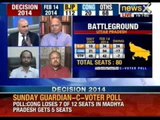 India Debates : Sunday Guardian C-voter poll