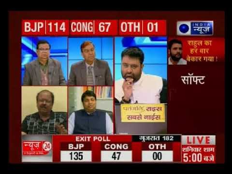 सुपर EXIT POLL: PM मोदी को रोक पाना कांग्रेस के लिए क्यों मुश्किल? : Kissa Kursi Kaa