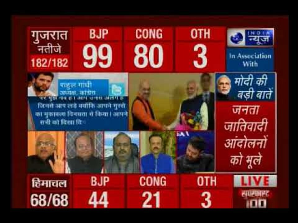 Assembly Poll Results 2017: 2019 में बीजेपी का कोई मुकाबला नहीं? | Tonight with Deepak Chaurasia