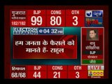 Assembly Poll Results 2017:राहुल गांधी ने स्वीकार की हार, बोले- हम जनता के फैसले को स्वीकार करते हैं