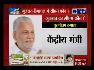 गुजरात-हिमाचल प्रदेश में सीएम कौन? | Suno India