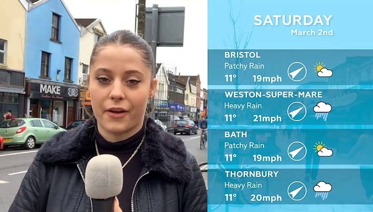 WEATHER: March 2nd 2019