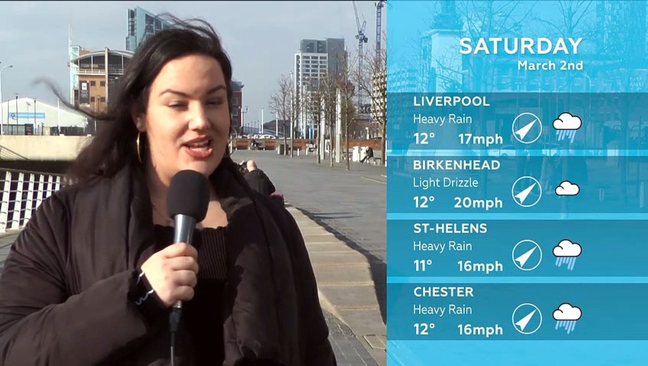 WEATHER: March 2nd 2019