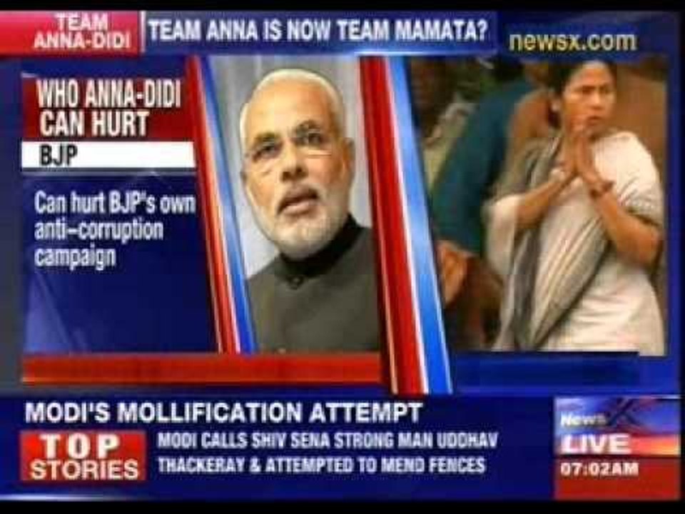 Anna begins Delhi proxy war