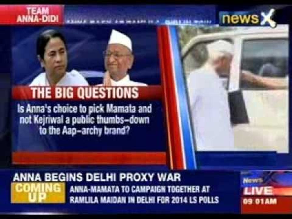 Is team Anna now team Mamata ?