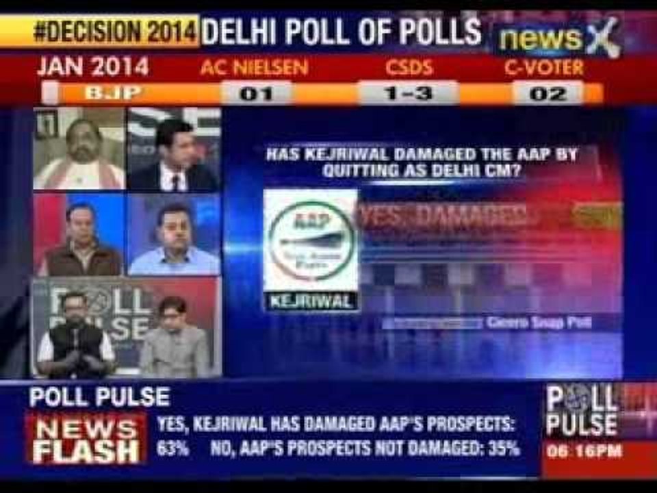 Lok Sabha elections 2014: Who's winning Delhi?