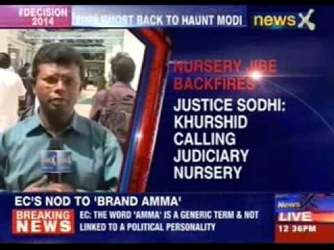 Ex-Judge slams Salman Khurshid for his statement