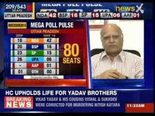 Sunday Guardian mega poll pulse: The battle for 256 seats