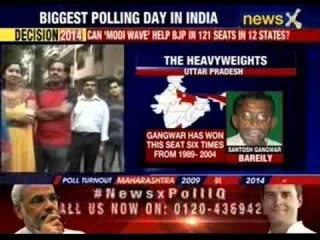 Second phase of polling begins in Uttar Pradesh