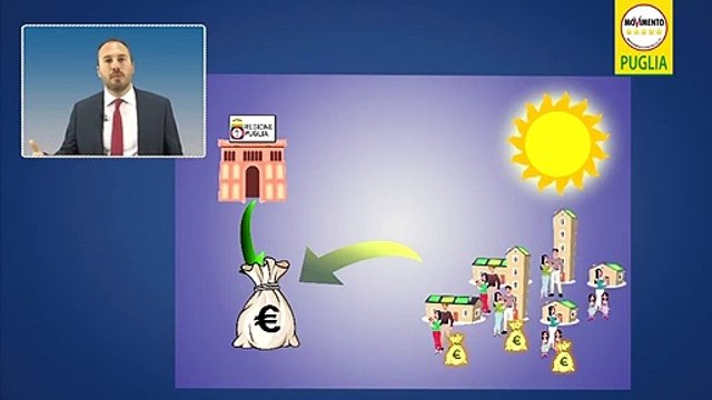 Puglia: pannelli solari per chi non può pagarsi le bollette. L'iniziativa del M5S in accordo con la Regione per il reddito energetico