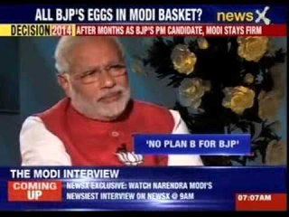 Reports suggest BJP might have to find alternative choice for PM