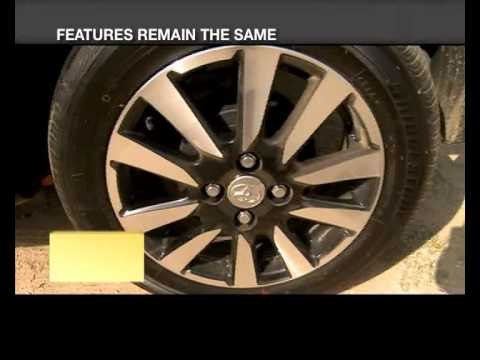 Living Cars: Toyota Etios cross