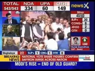 India's BJP scores a historic win