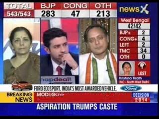 Sonia, Rahul Gandhi accept responsibility for Congress defeat