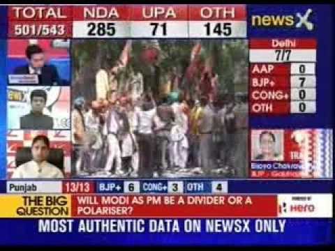 Congress concedes defeat, Narendra Modi set to form Government