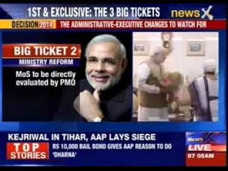 How Modi plans to overhaul the government of India