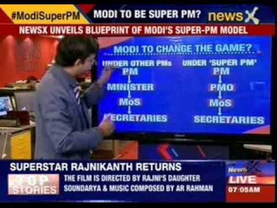 NewsX unveils blue print of Modi's super PM model