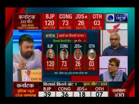 Chanakya-India News Karnataka Exit Poll Results 2018: कर्नाटक में बनेगी बीजेपी की सरकार