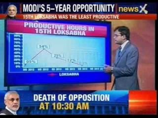 Sixty bills pending in Rajya Sabha