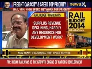 Narendra Modi government tables its first rail budget