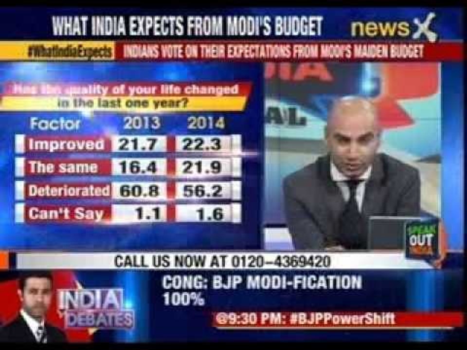 Speak Out India: What India expects from Modi's budget