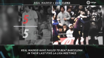 Big Match Focus - Real Madrid vs Barcelona