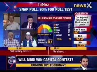 Nation at 9: Capital king: Kejriwal or Narendra Modi?