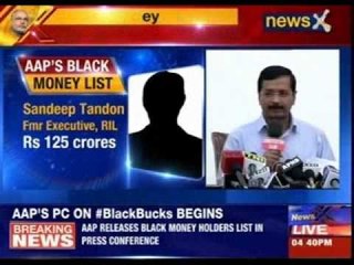 Now, Kejriwal reveals 15 names in Black Money case; more news updates of Oct 27