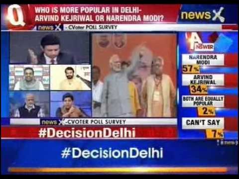 Delhi Assembly Elections/Polls: Nation at 9: #DecisionDelhi - Who will win the Delhi polls?