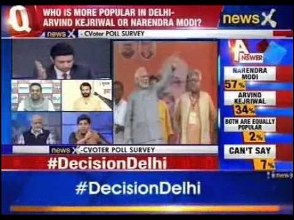 Delhi Assembly Elections/Polls: Nation at 9: #D...