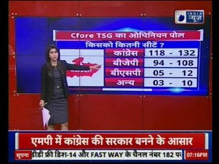 下载视频: Cfore TSG Opinion Polls for Madhya Pradesh Assembly Election 2018