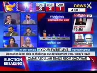 Assembly Poll Results: PDP leading but Omar Abdullah's NC may play spoiler