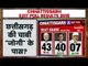 Chhattisgarh Exit Poll Result 2018 | Exit Poll 2018 Chhattisgarh | Chhattisgarh Assembly Election